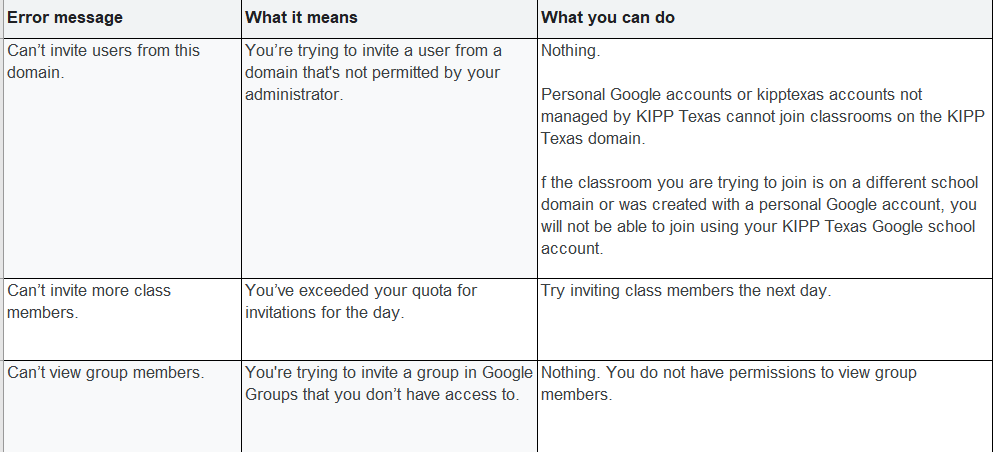 google_classroom_table.png